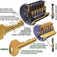 United Locksmith ico