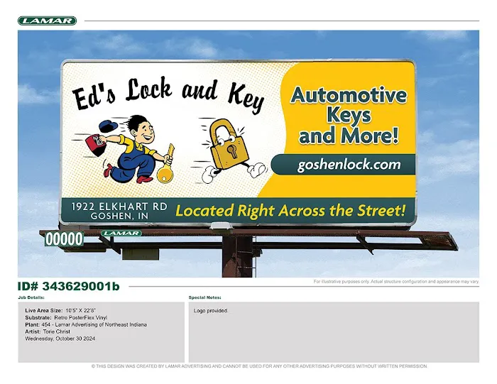 Ed's Lock & Key llp Picture 5