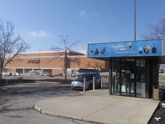 Minute Key Picture 6