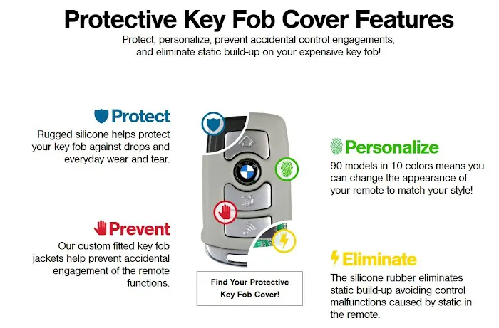 The Lock Dr. Picture 5