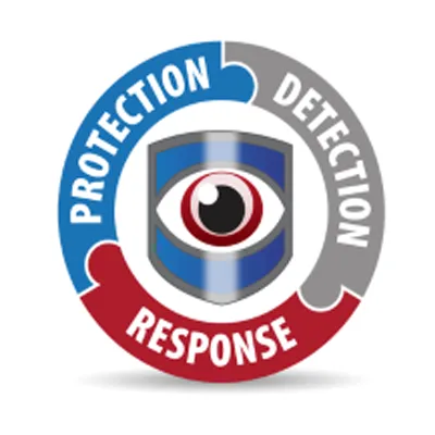 Felts Lock & Alarm Co., Inc. Picture 9